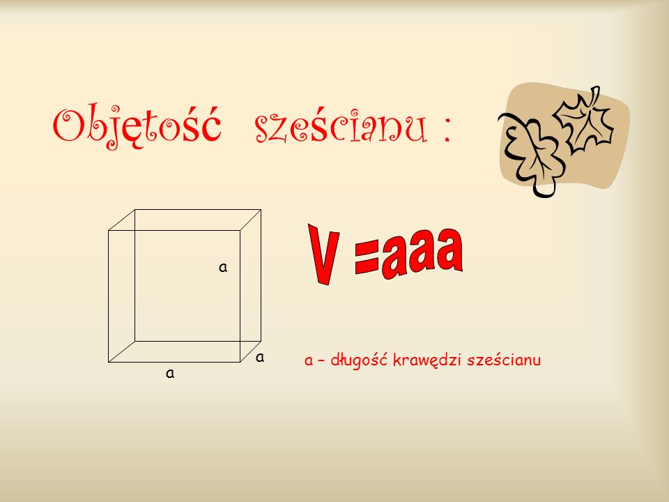 Objętość sześcianu : V =aaa a a a – długość krawędzi sześcianu a