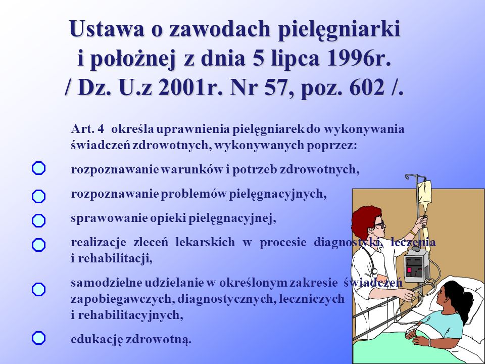 Ustawa o zawodach pielęgniarki i położnej z dnia 5 lipca 1996r. / Dz. U.z 2001r. Nr 57, poz. 602 /.