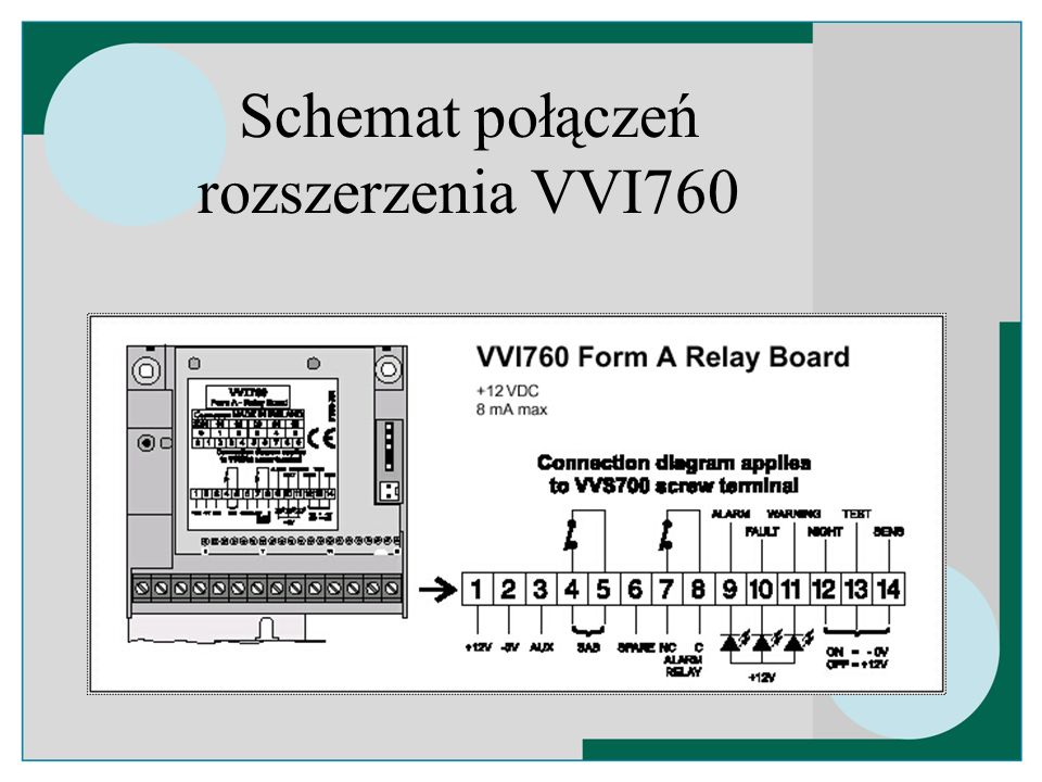 Schemat połączeń rozszerzenia VVI760
