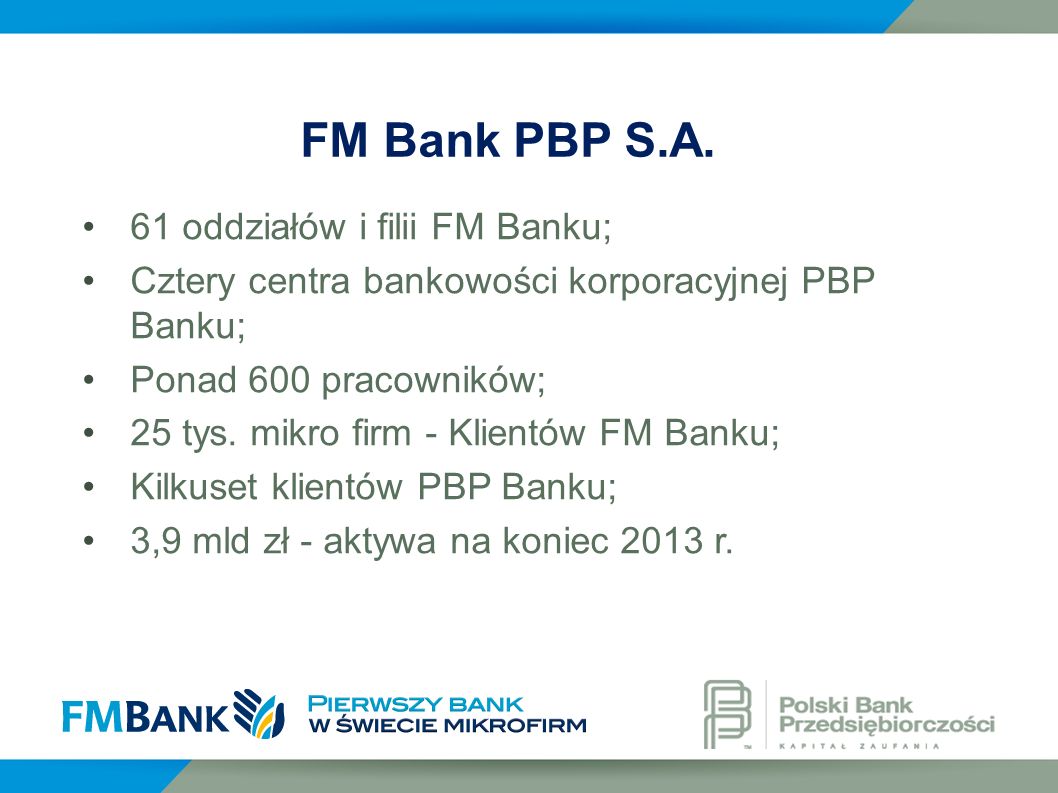 FM Bank PBP S.A. 61 oddziałów i filii FM Banku;