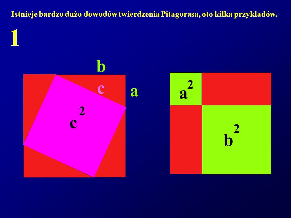 Istnieje bardzo dużo dowodów twierdzenia Pitagorasa, oto kilka przykładów.