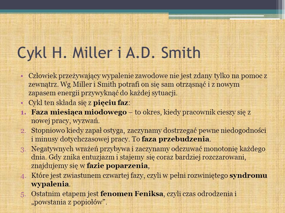 Cykl H. Miller i A.D. Smith