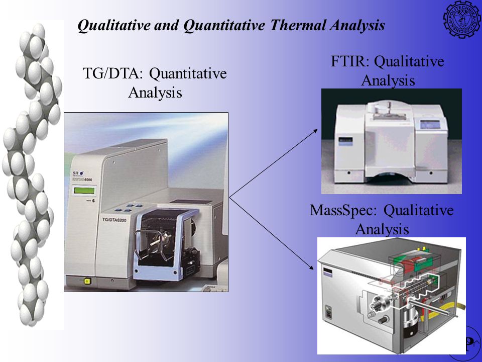 Qualitative and Quantitative Thermal Analysis