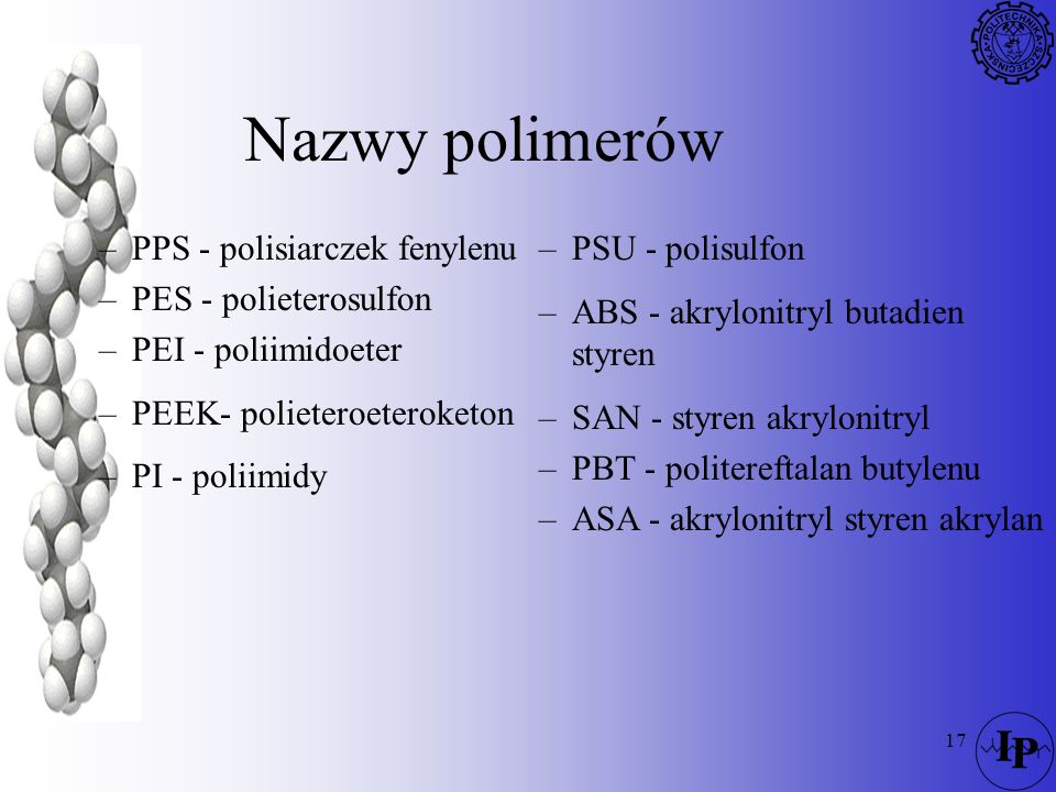 Nazwy polimerów PPS - polisiarczek fenylenu PES - polieterosulfon