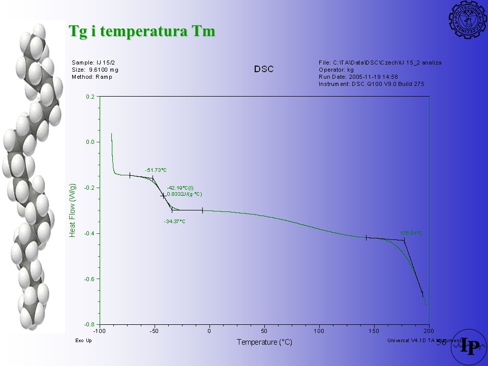 Tg i temperatura Tm