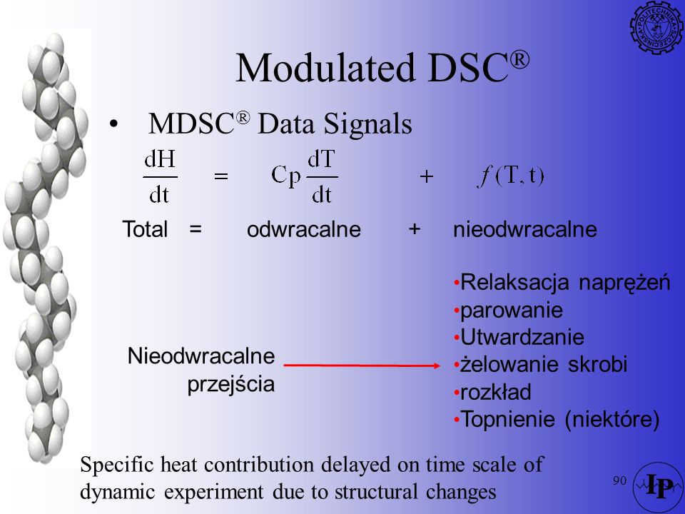 Modulated DSC® MDSC® Data Signals Total = odwracalne + nieodwracalne