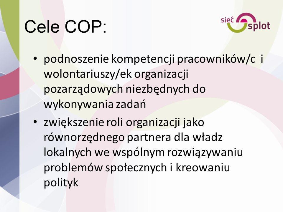 Cele COP: podnoszenie kompetencji pracowników/c i wolontariuszy/ek organizacji pozarządowych niezbędnych do wykonywania zadań.