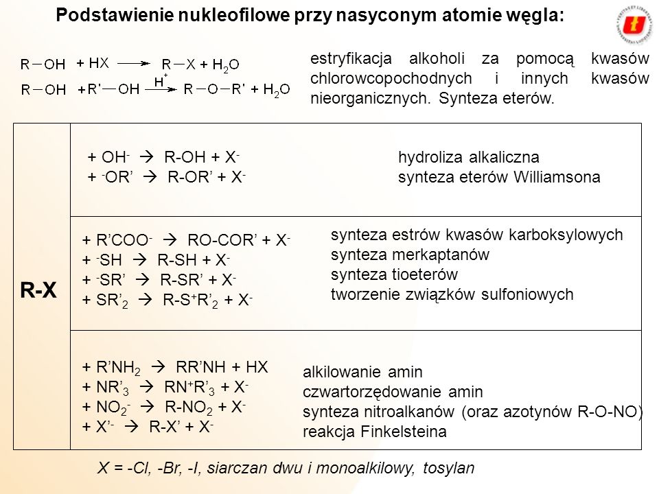 R‑X Podstawienie nukleofilowe przy nasyconym atomie węgla: