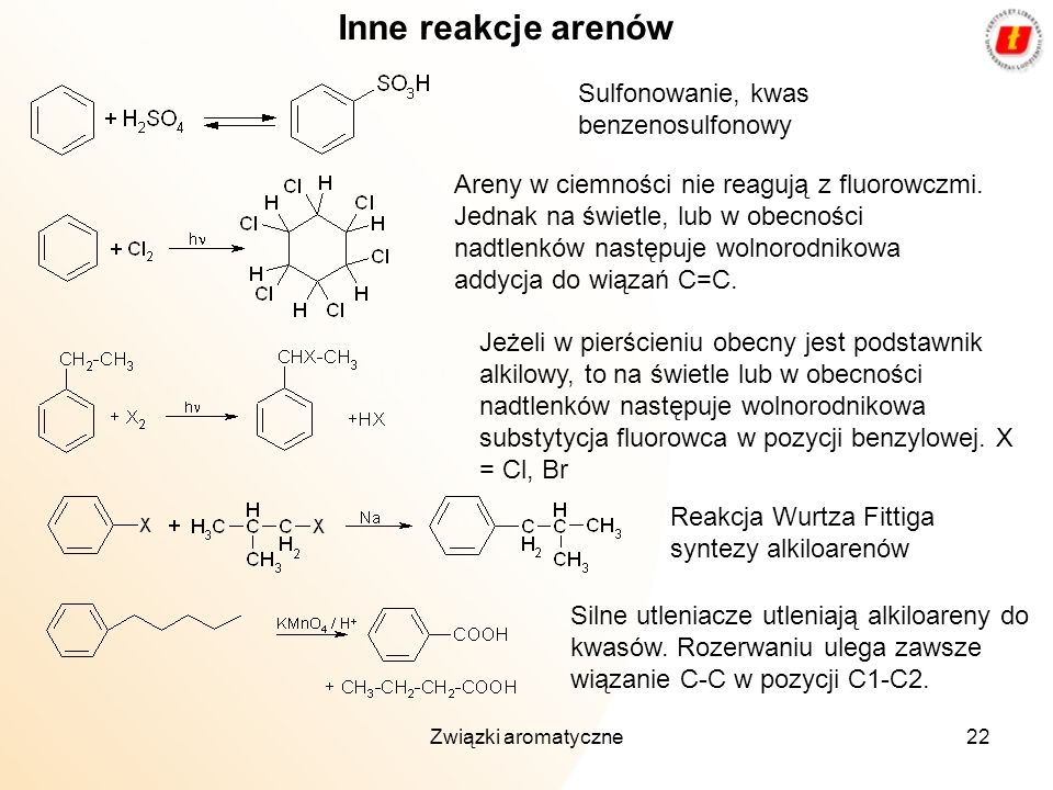 Inne reakcje arenów Sulfonowanie, kwas benzenosulfonowy