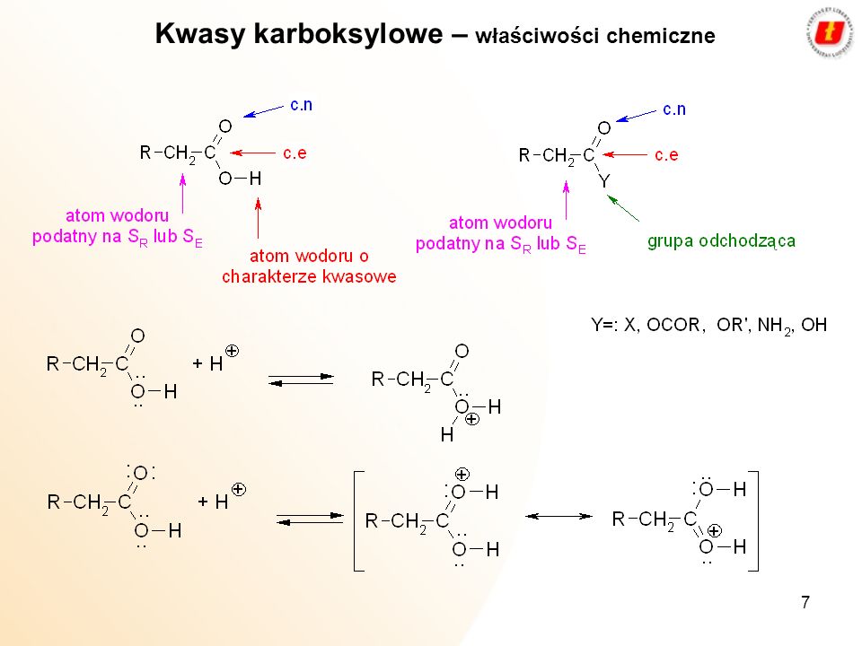 Kwasy karboksylowe – właściwości chemiczne