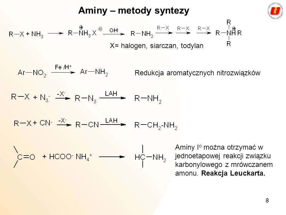 Aminy – metody syntezy X= halogen, siarczan, todylan