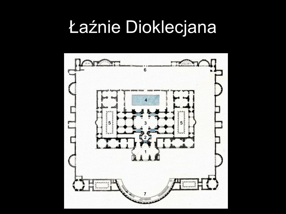 Łaźnie Dioklecjana