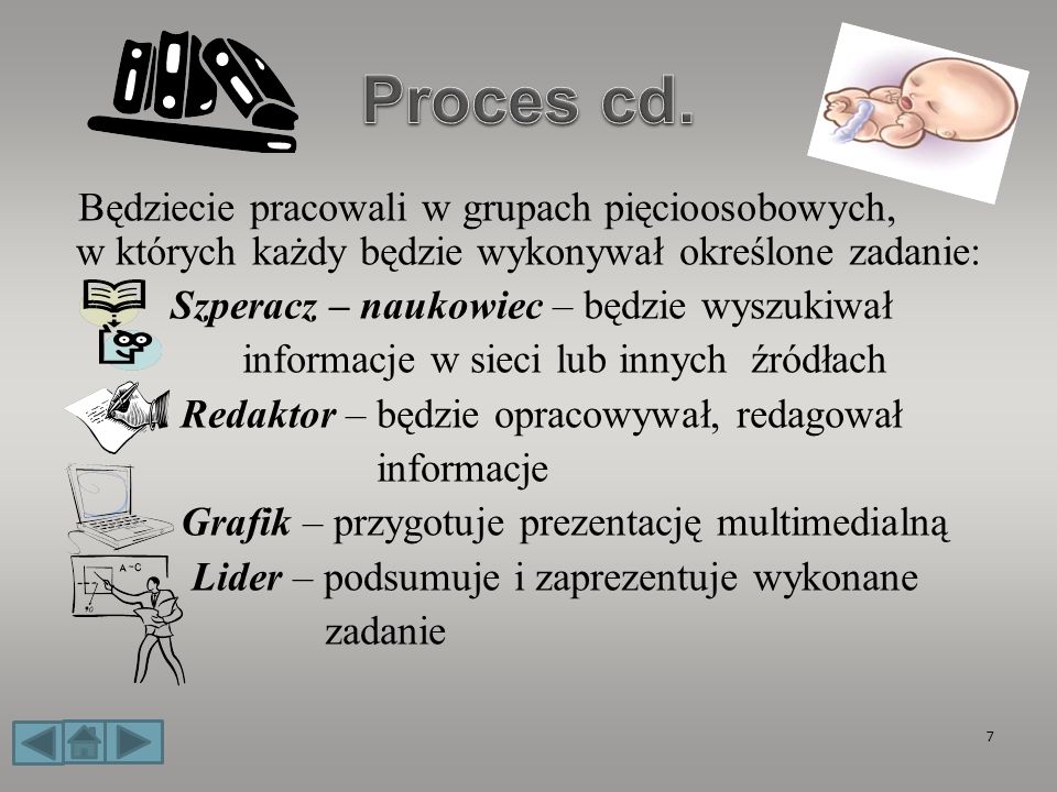 Proces cd.