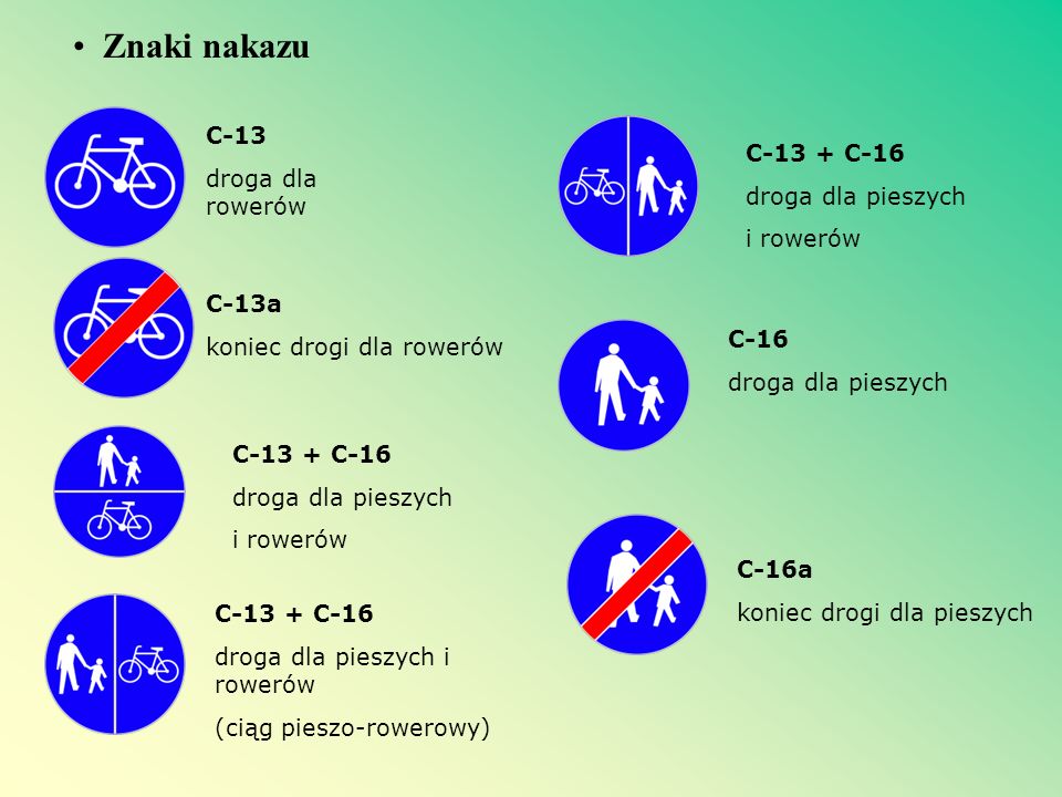 Znaki nakazu C-13 droga dla rowerów C-13 + C-16 droga dla pieszych