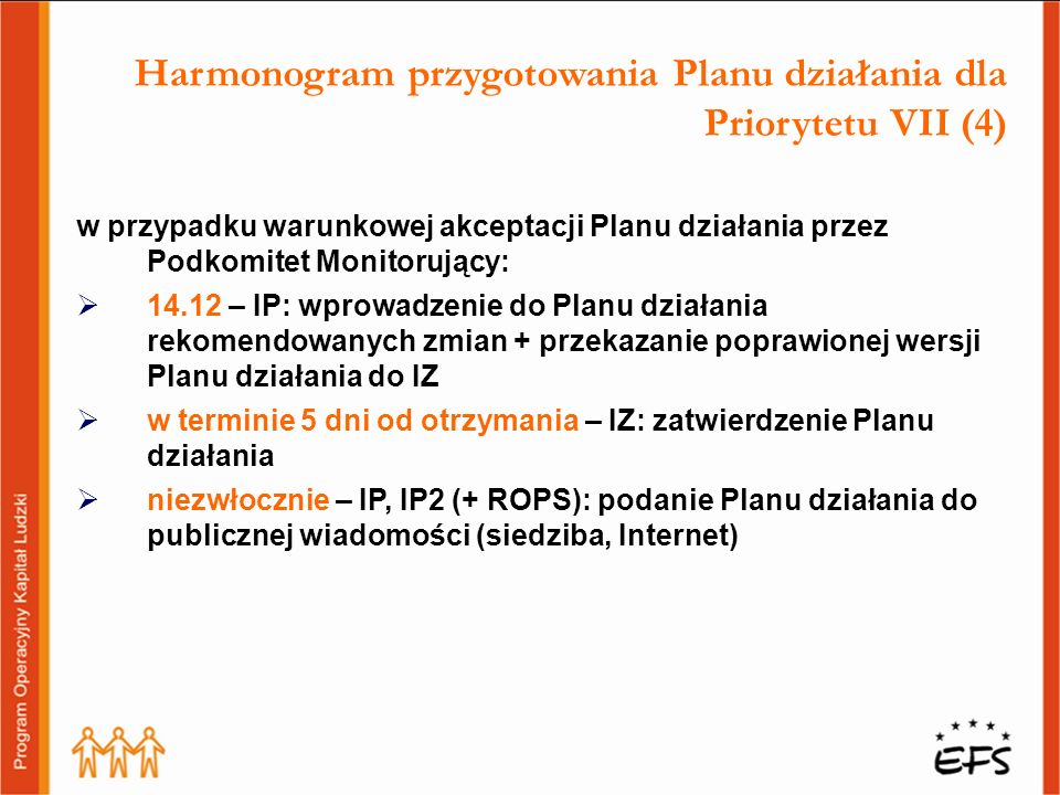Harmonogram przygotowania Planu działania dla Priorytetu VII (4)