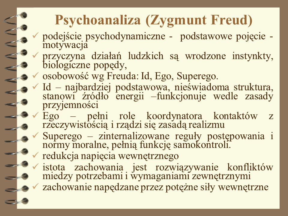 Psychoanaliza (Zygmunt Freud)
