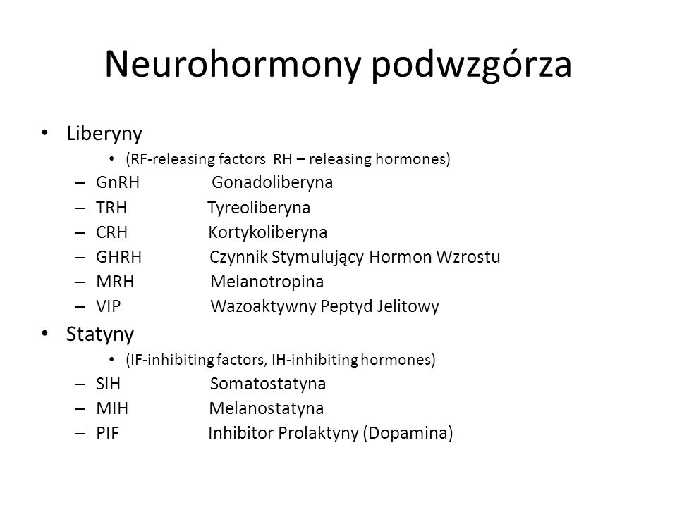 Neurohormony podwzgórza