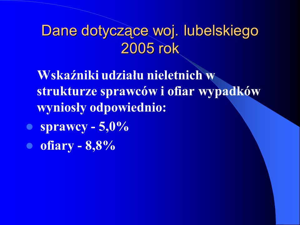Dane dotyczące woj. lubelskiego 2005 rok