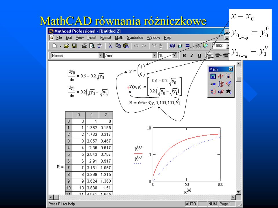 MathCAD równania różniczkowe