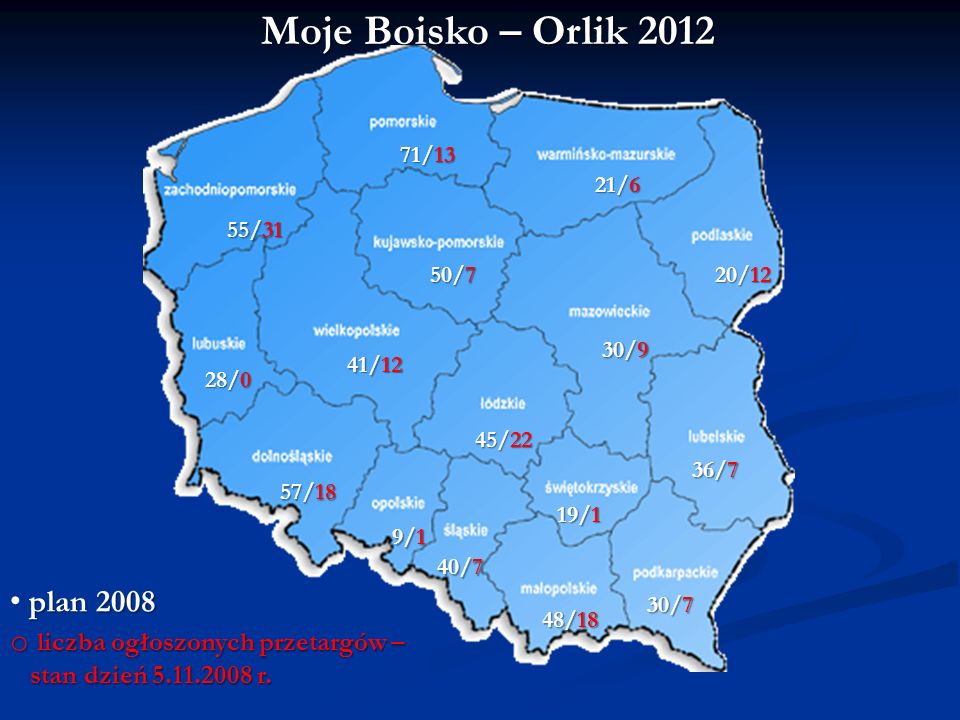 Moje Boisko – Orlik 2012 plan 2008