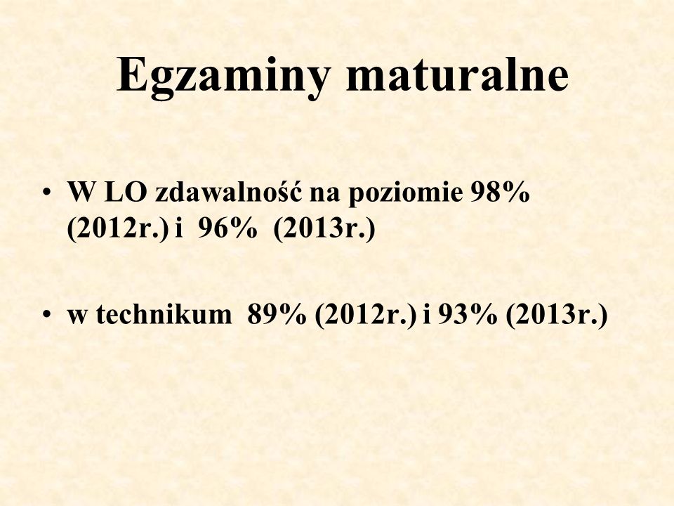 Egzaminy maturalne W LO zdawalność na poziomie 98% (2012r.) i 96% (2013r.) w technikum 89% (2012r.) i 93% (2013r.)