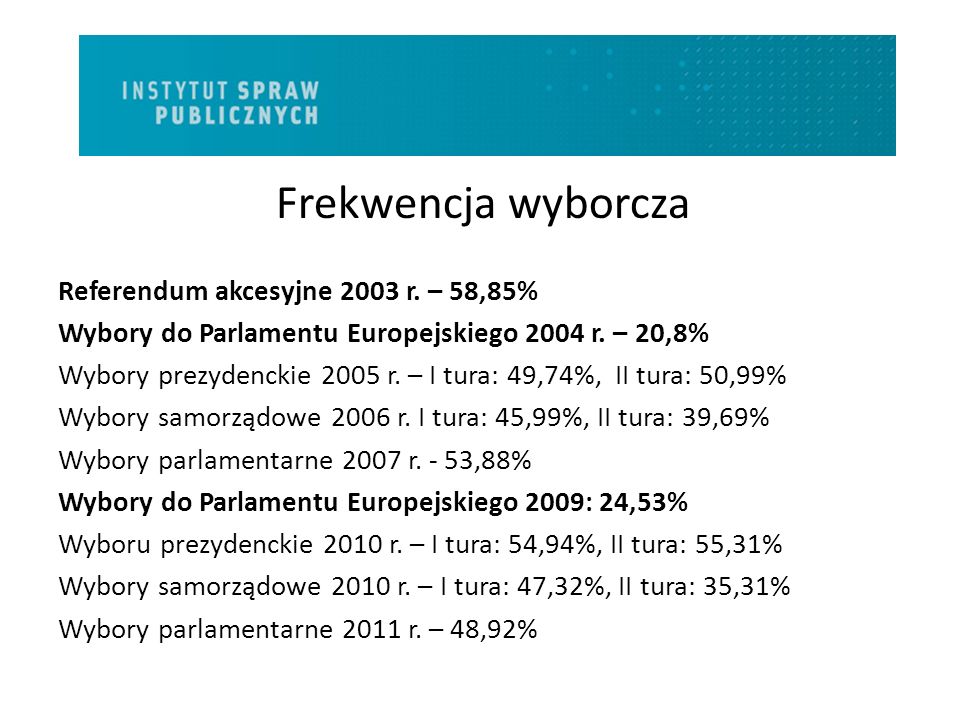 Frekwencja wyborcza Referendum akcesyjne 2003 r. – 58,85%