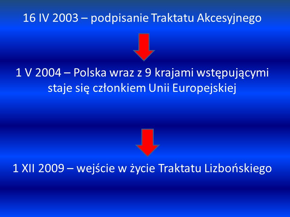16 IV 2003 – podpisanie Traktatu Akcesyjnego