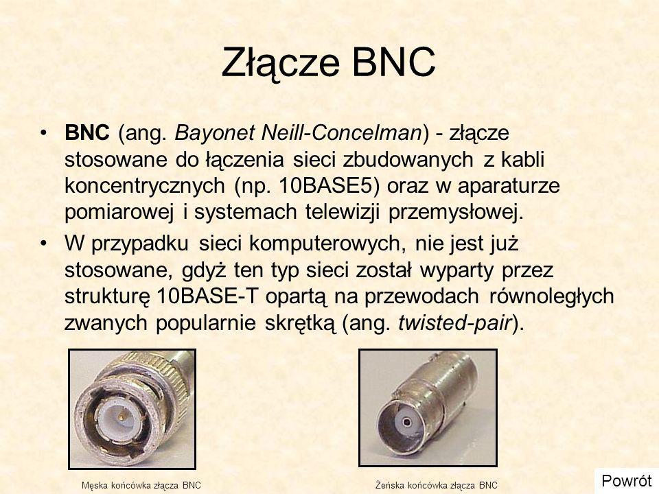 Złącze BNC