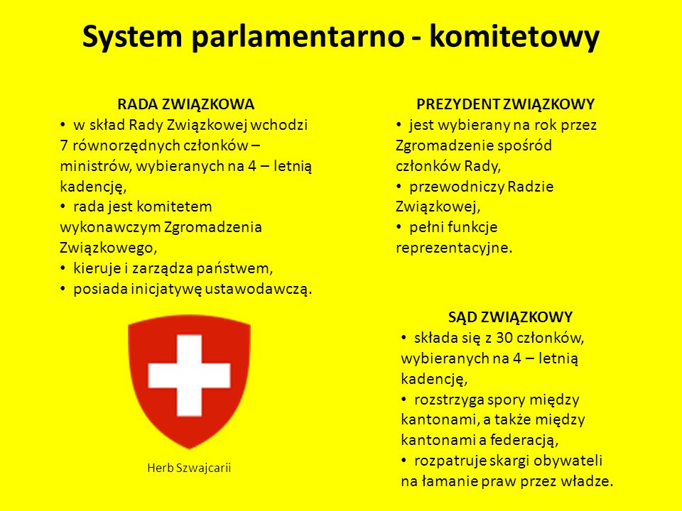 System parlamentarno - komitetowy