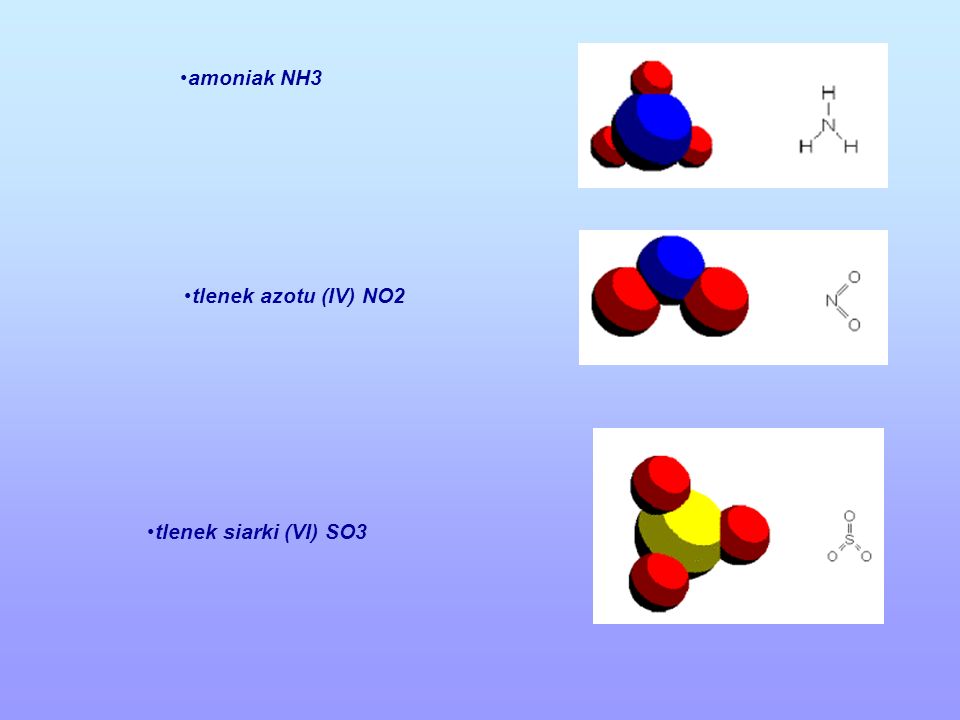 amoniak NH3 tlenek azotu (IV) NO2 tlenek siarki (VI) SO3