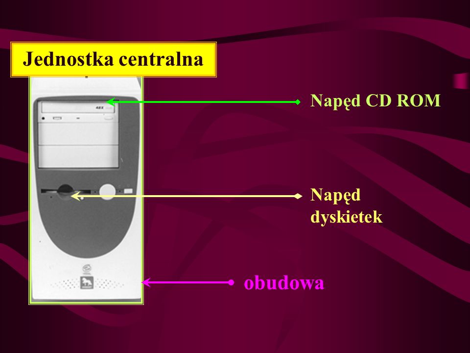 Jednostka centralna Napęd CD ROM Napęd dyskietek obudowa