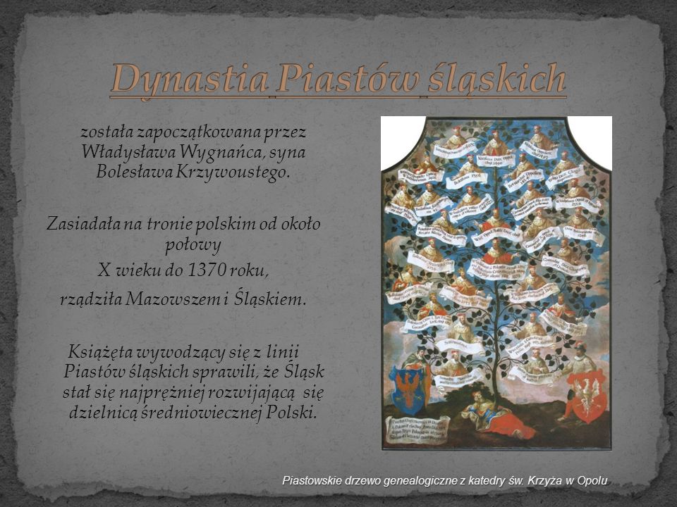 Dynastia Piastów śląskich