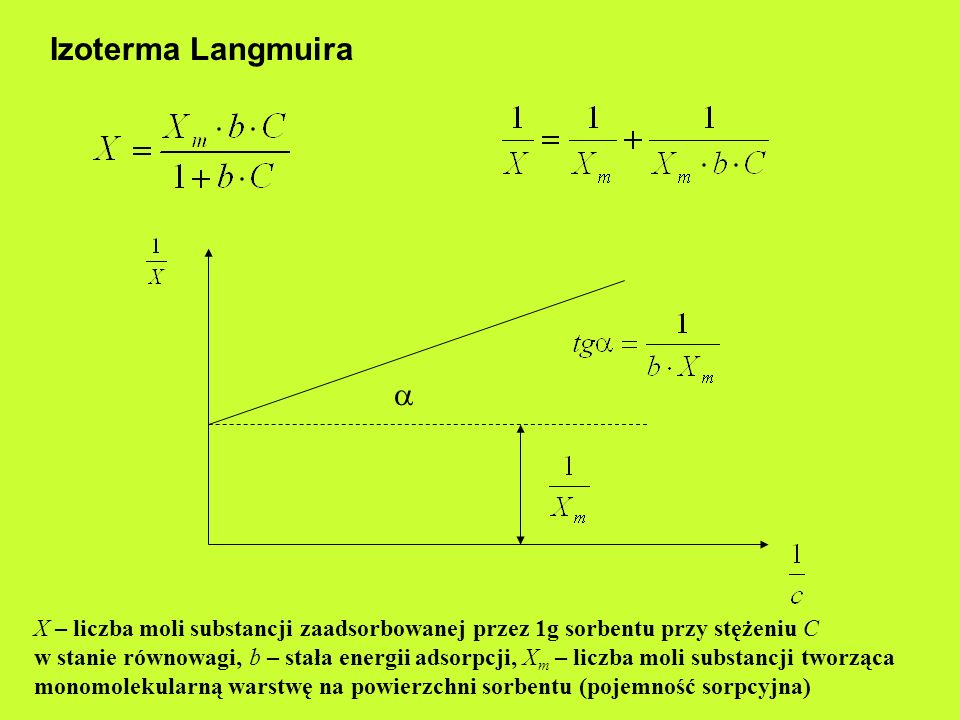 Izoterma Langmuira a. X – liczba moli substancji zaadsorbowanej przez 1g sorbentu przy stężeniu C.
