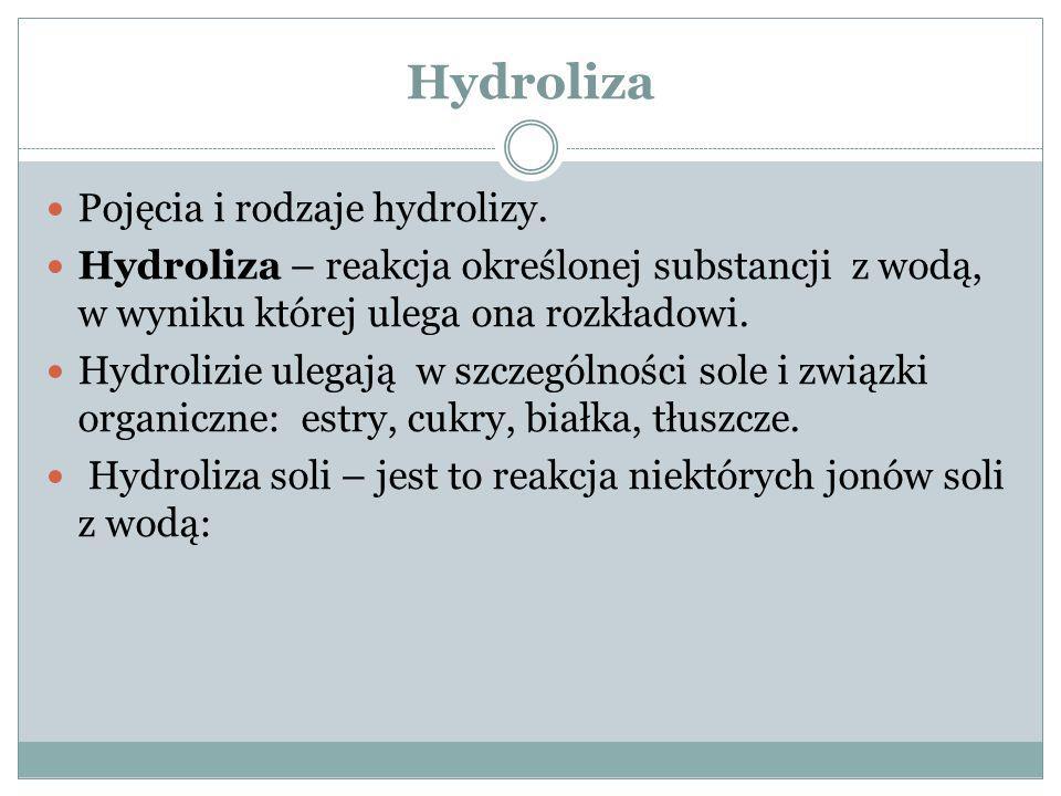 Hydroliza Pojęcia i rodzaje hydrolizy.