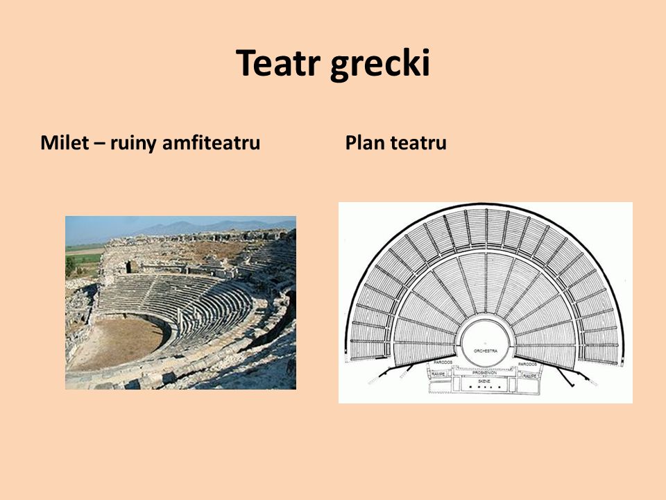 Teatr grecki Milet – ruiny amfiteatru Plan teatru
