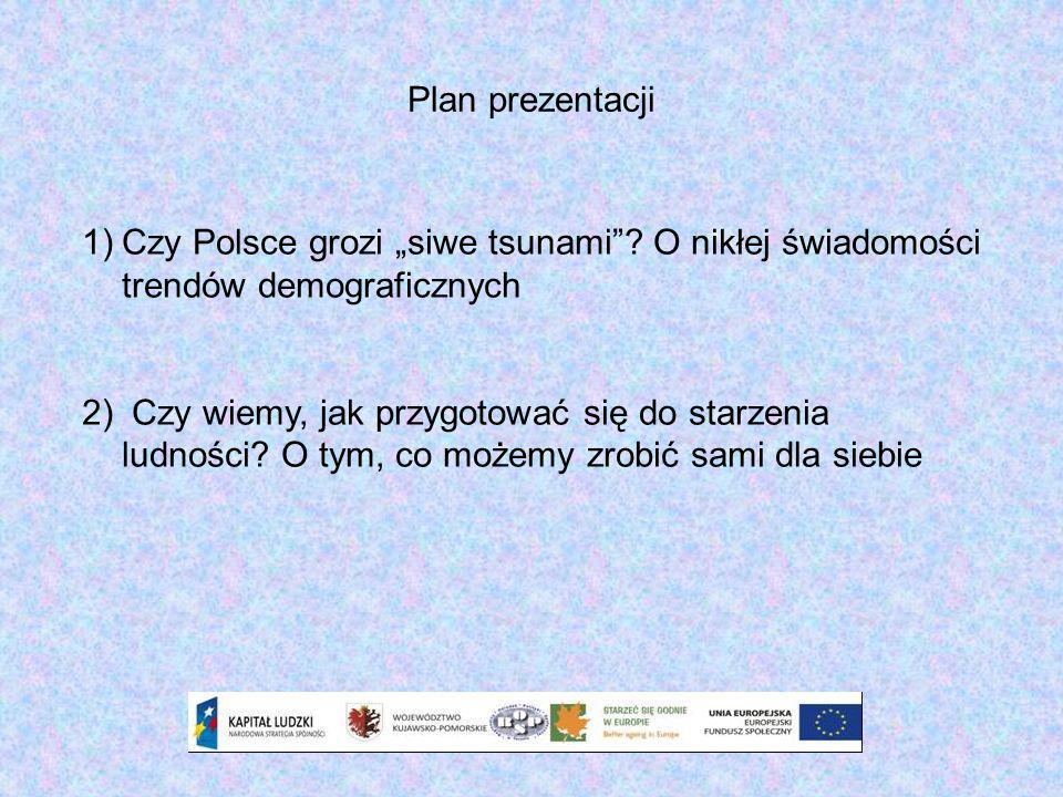 Plan prezentacji Czy Polsce grozi „siwe tsunami O nikłej świadomości trendów demograficznych.