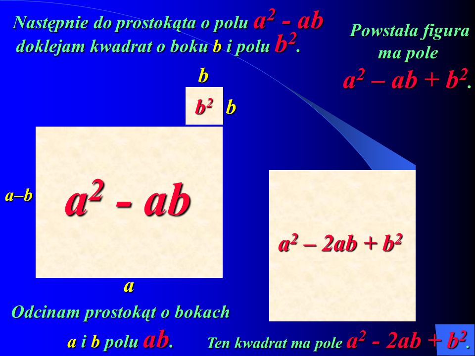 a2 - ab a2 – ab + b2 a2 – 2ab + b2 b b2 b b a a