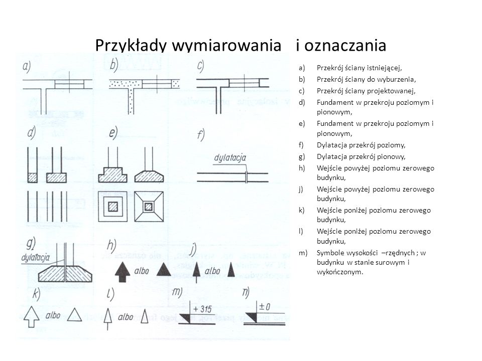 Rysunek Obraz: Wymiarowanie Budynku Rysunek Techniczny