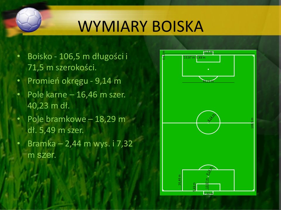 WYMIARY BOISKA Boisko - 106,5 m długości i 71,5 m szerokości.