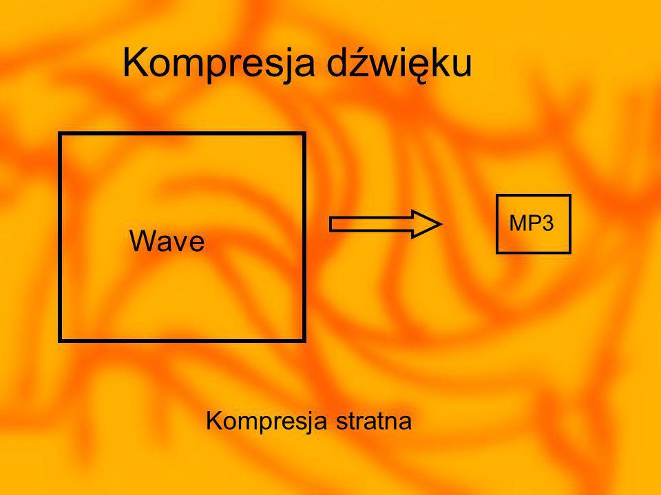 Kompresja dźwięku Wave MP3 Kompresja stratna