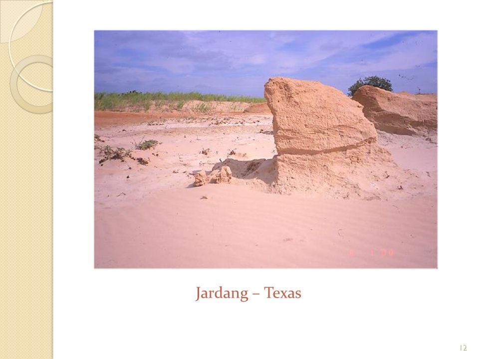 Jardang – Texas