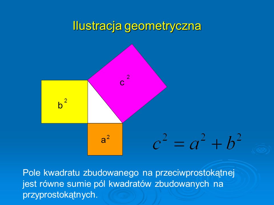 Ilustracja geometryczna
