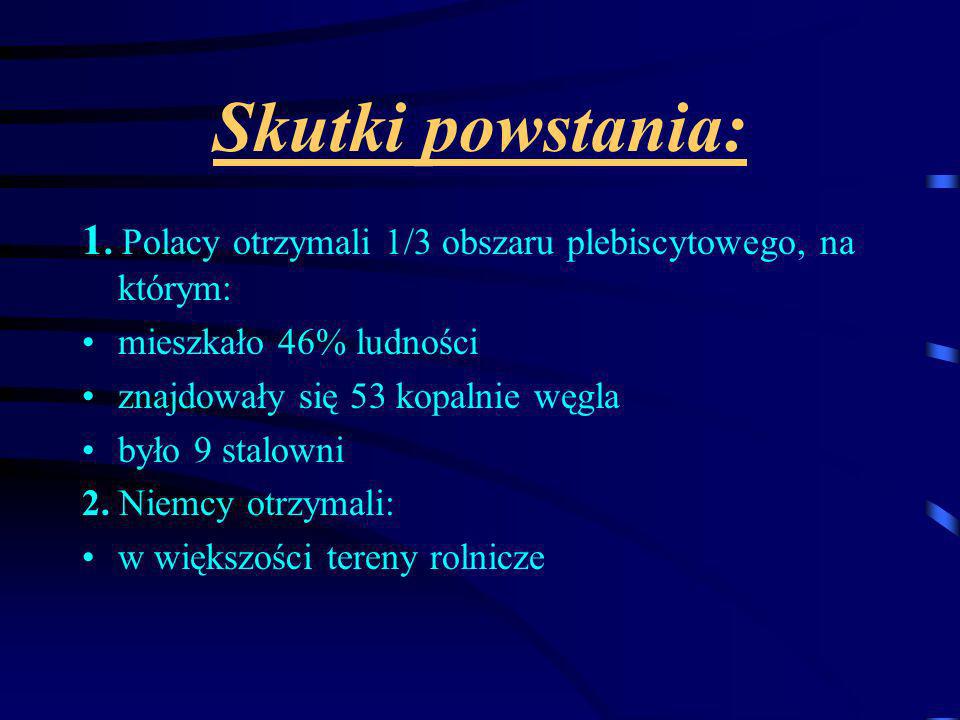 Skutki powstania: 1. Polacy otrzymali 1/3 obszaru plebiscytowego, na którym: mieszkało 46% ludności.