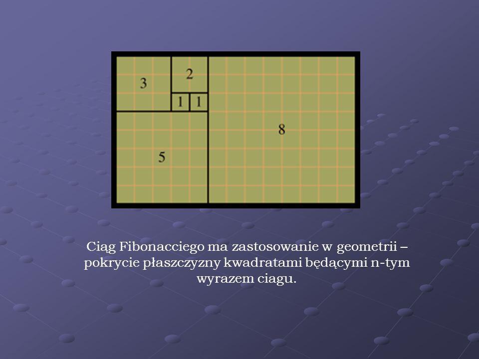 Ciąg Fibonacciego ma zastosowanie w geometrii – pokrycie płaszczyzny kwadratami będącymi n-tym wyrazem ciagu.