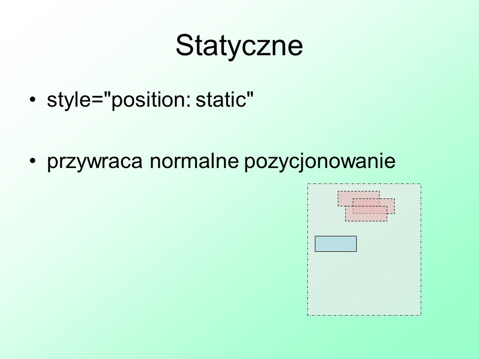 Statyczne style= position: static przywraca normalne pozycjonowanie