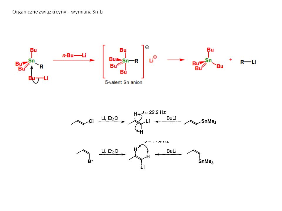 Organiczne związki cyny – wymiana Sn-Li