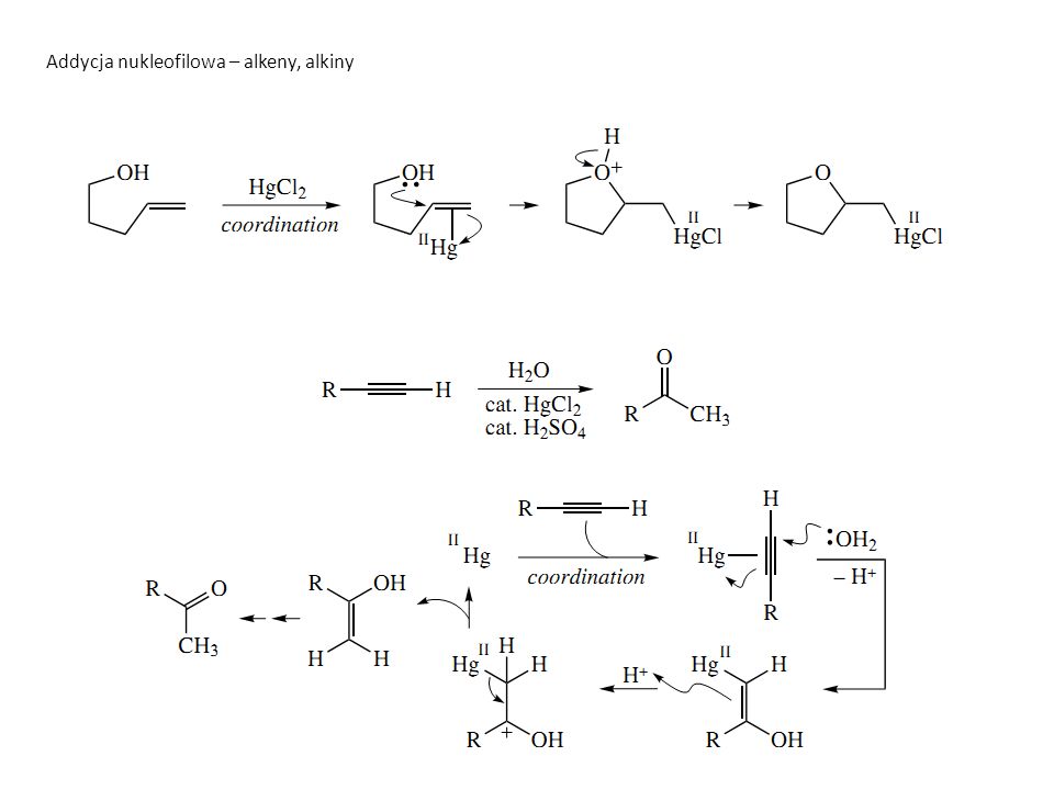 Addycja nukleofilowa – alkeny, alkiny