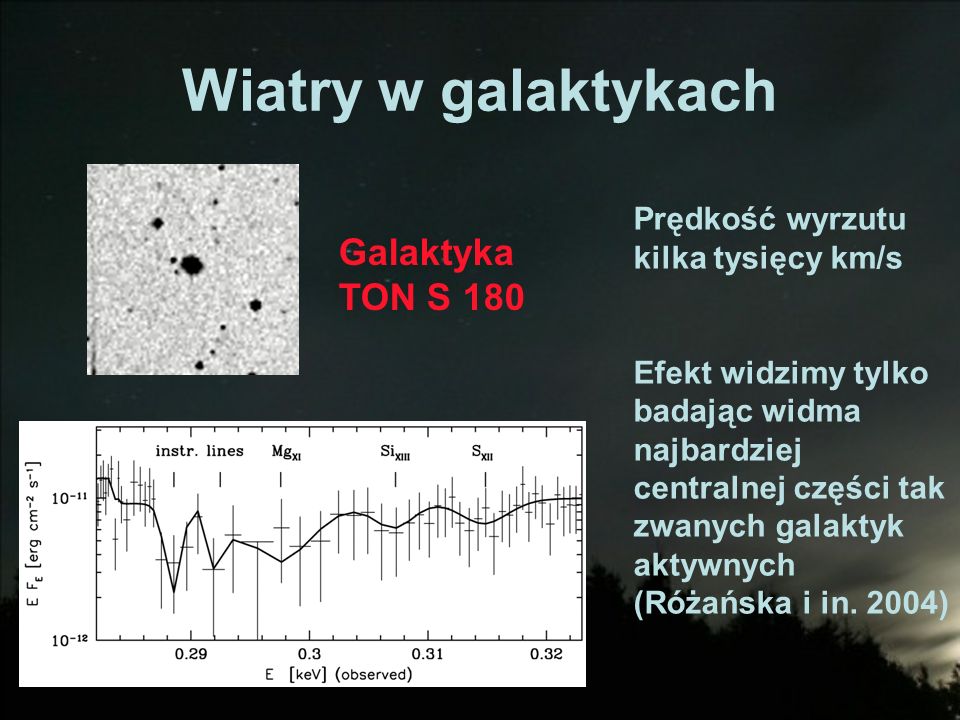 Wiatry w galaktykach Galaktyka TON S 180