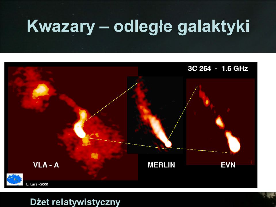 Kwazary – odległe galaktyki