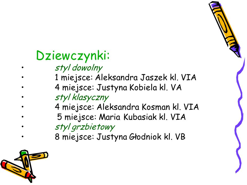 Dziewczynki: styl dowolny. 1 miejsce: Aleksandra Jaszek kl. VIA. 4 miejsce: Justyna Kobiela kl. VA.
